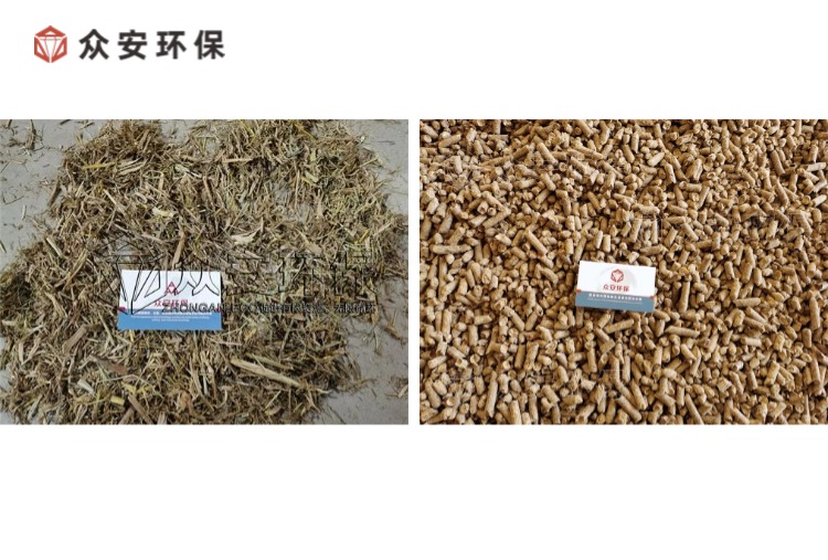 生物質(zhì)燃料預(yù)處理裝備，助力綠色能源轉(zhuǎn)型