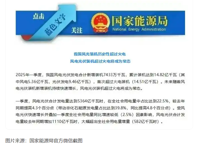 破解風(fēng)電"綠色詛咒"！眾安環(huán)保硬核資源化方案讓廢棄葉片&qu